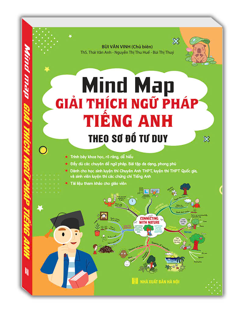 Mind Map - Giai Thich Ngu Phap Tieng Anh Theo So Do Tu Duy