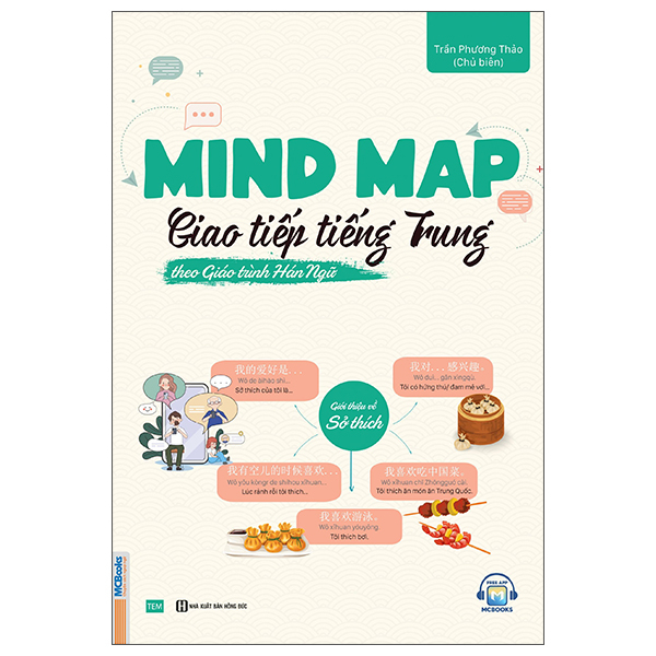 mind map giao tiếp tiếng trung theo giáo trình hán ngữ