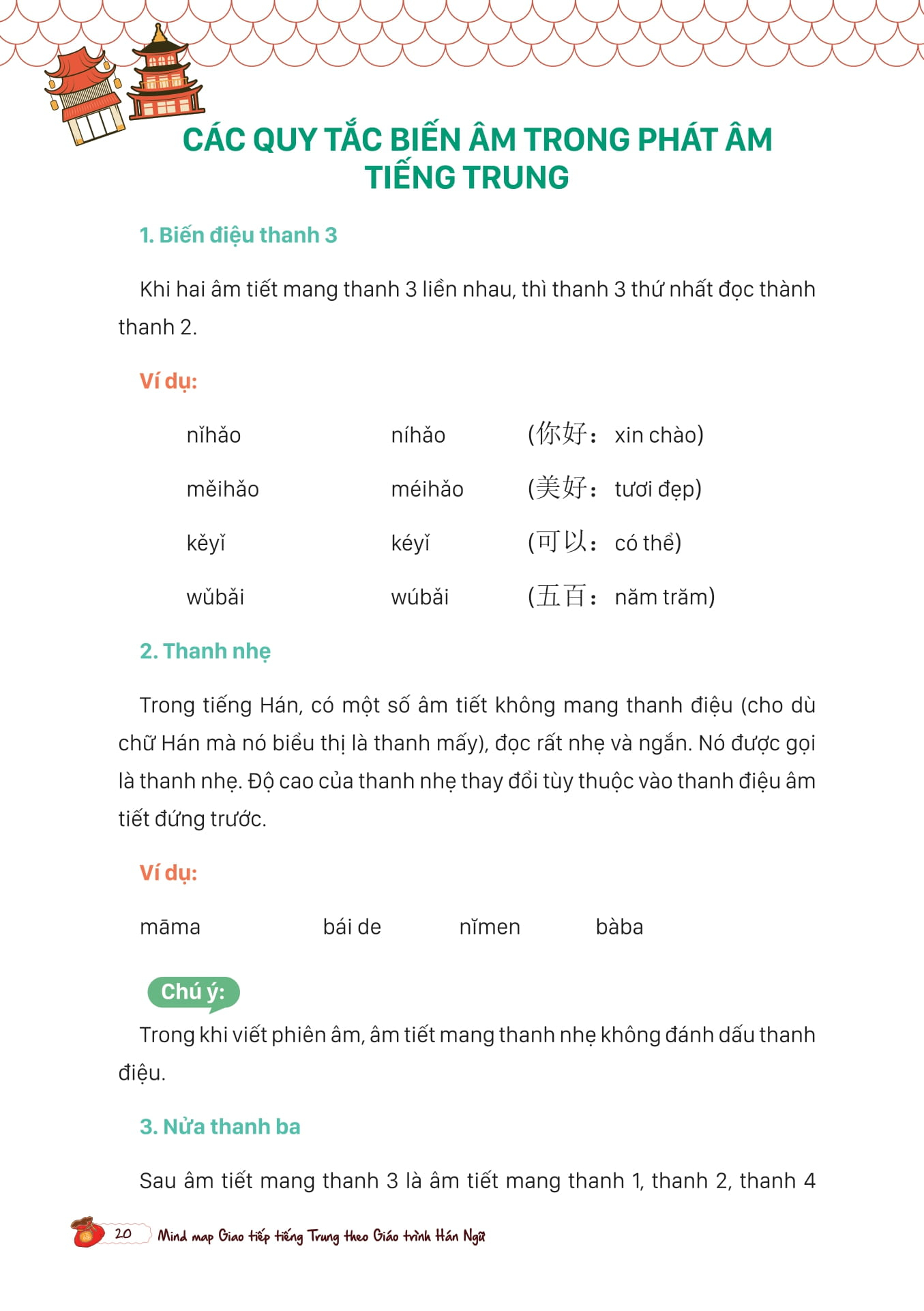 mind map giao tiếp tiếng trung theo giáo trình hán ngữ