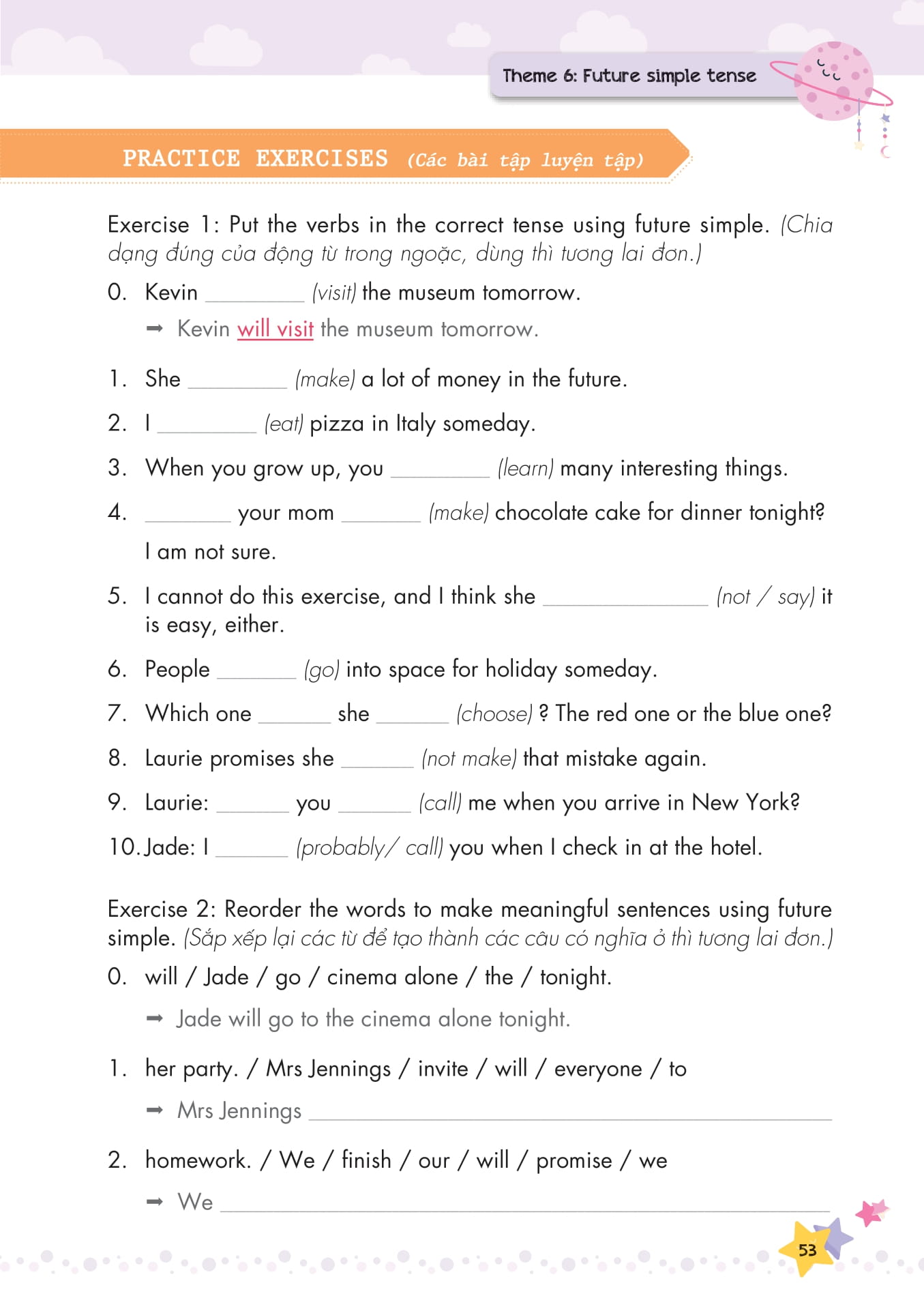 mind map ngữ pháp tiếng anh cho học sinh tiểu học