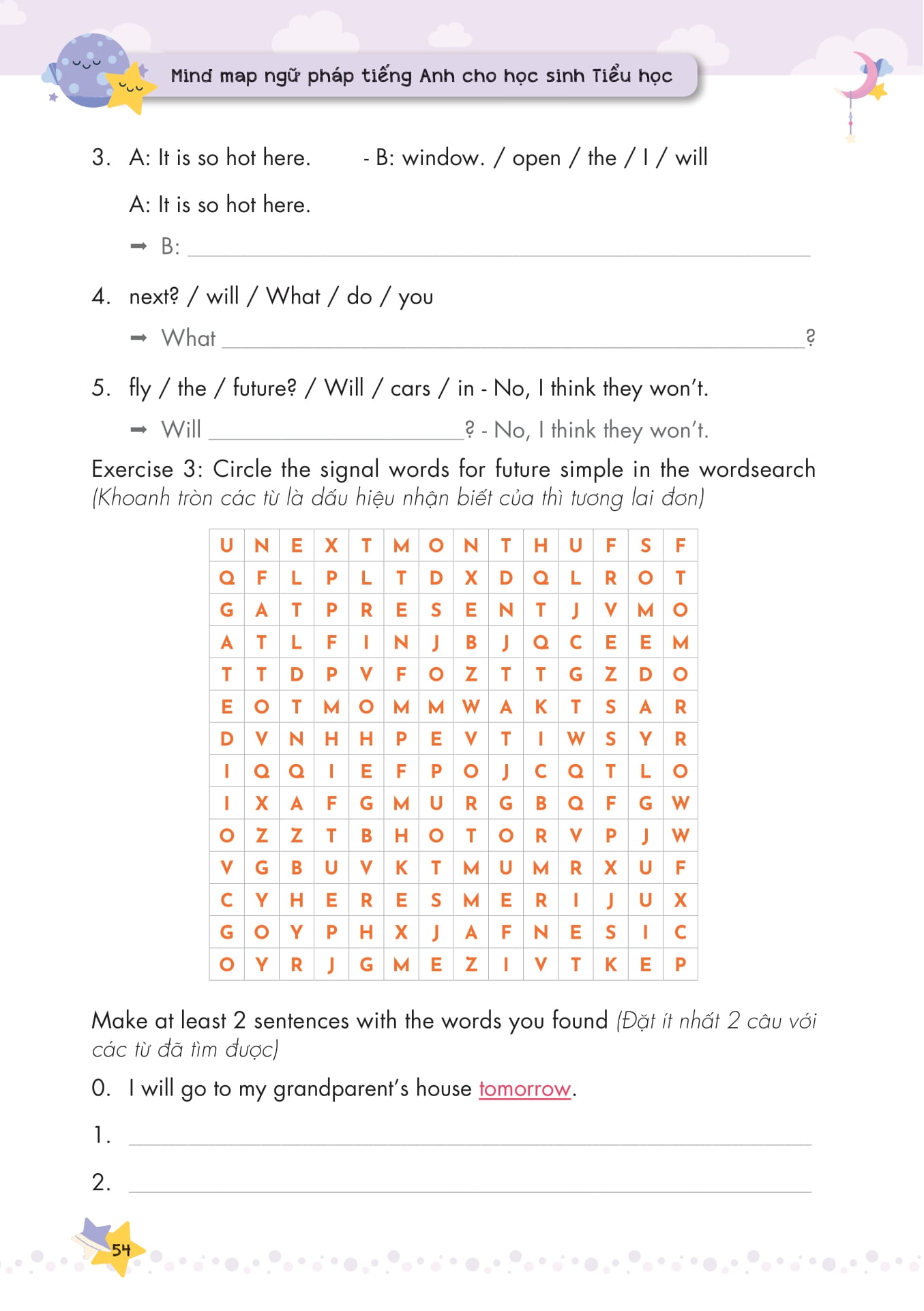 mind map ngữ pháp tiếng anh cho học sinh tiểu học