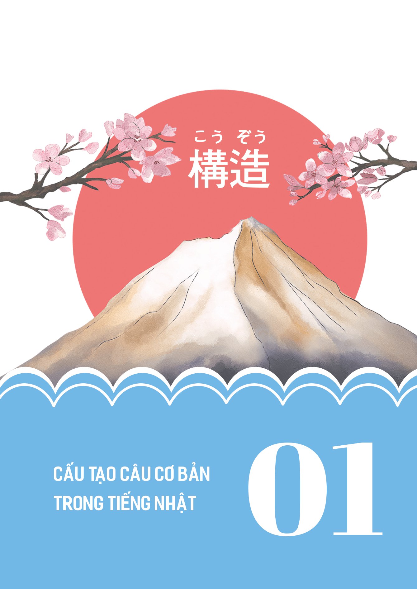 mind map ngữ pháp tiếng nhật - học ngữ pháp tiếng nhật qua sơ đồ tư duy - dành cho trình độ sơ cấp