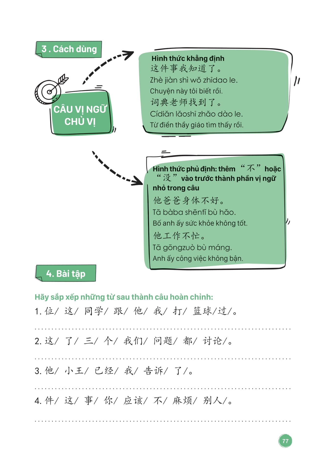 Mind Map Ngu Phap Tieng Trung Theo Giao Trinh Han Ngu (Tai Ban 2025)
