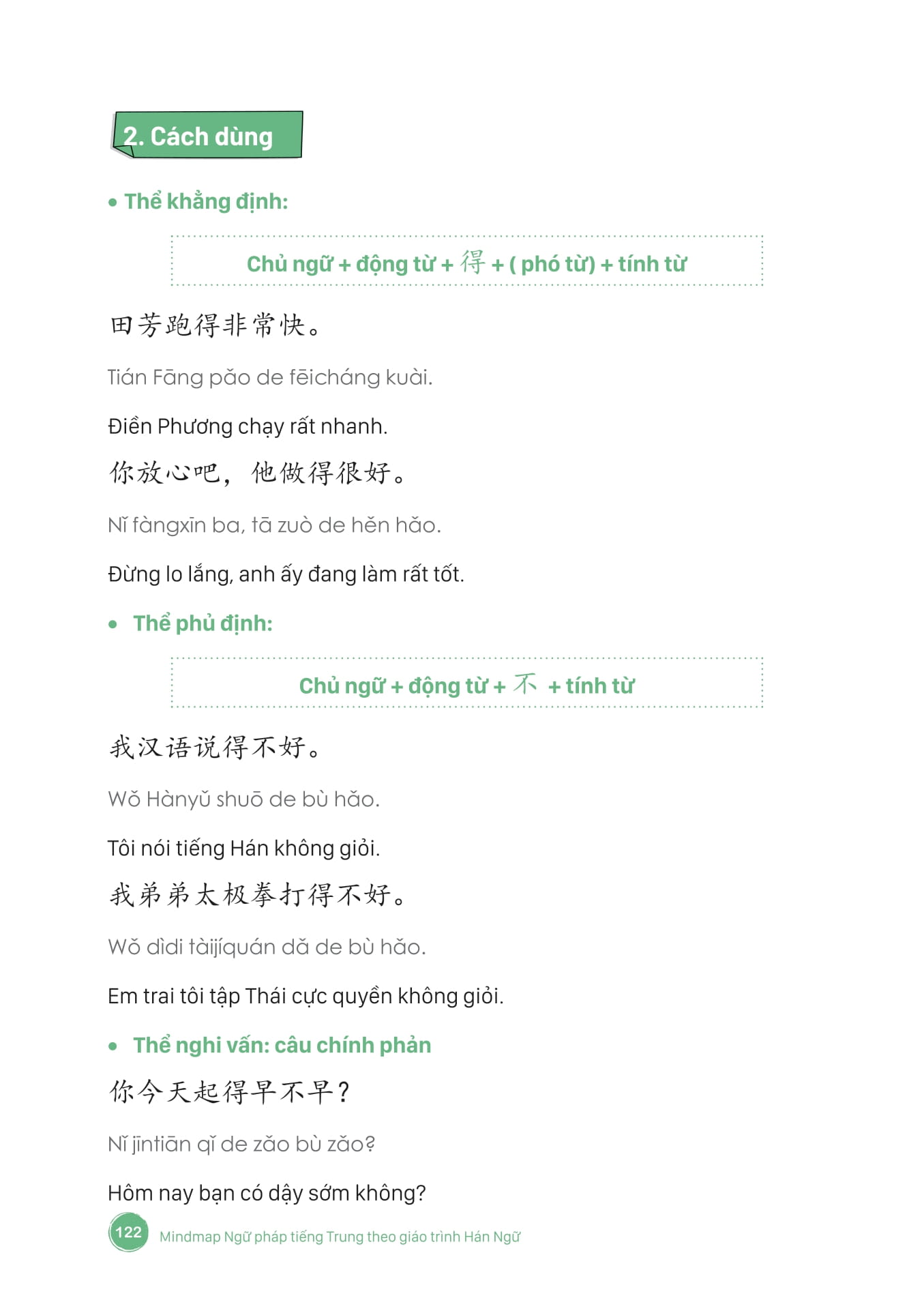 Mind Map Ngu Phap Tieng Trung Theo Giao Trinh Han Ngu (Tai Ban 2025)