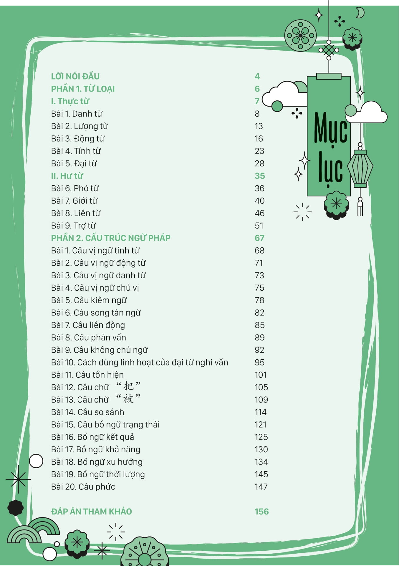 Mind Map Ngu Phap Tieng Trung Theo Giao Trinh Han Ngu (Tai Ban 2025)