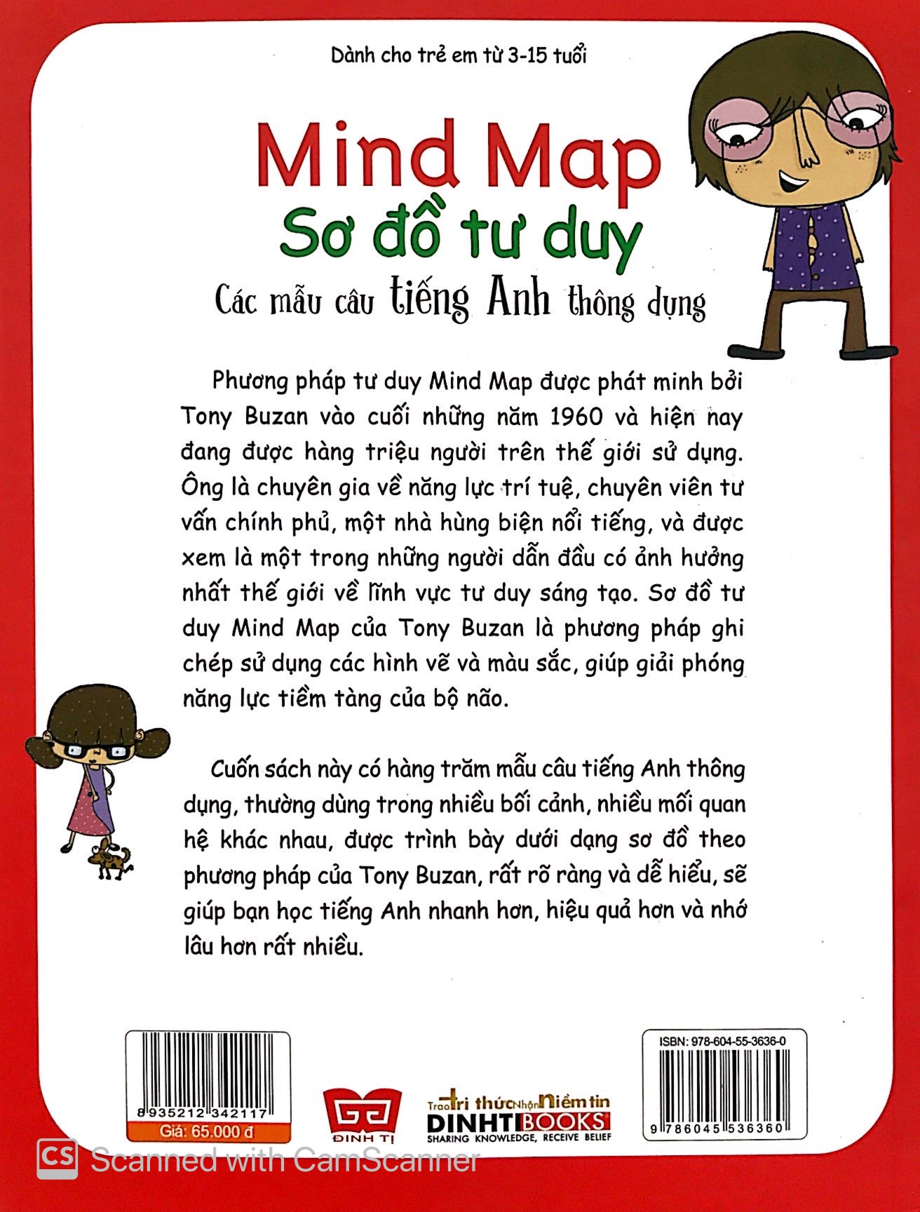 mind map - sơ đồ tư duy - các mẫu câu tiếng anh thông dụng