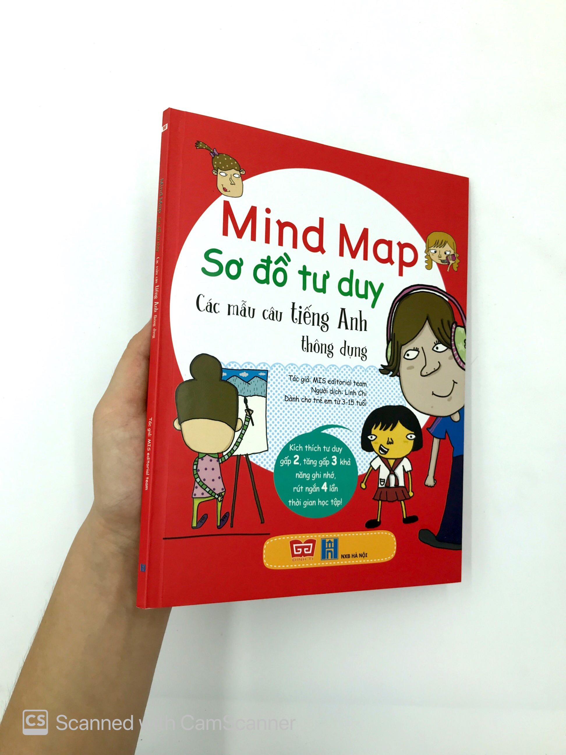 mind map - sơ đồ tư duy - các mẫu câu tiếng anh thông dụng