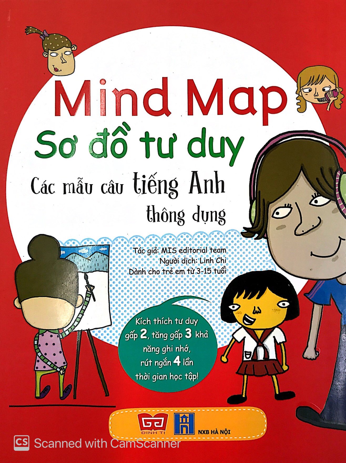 mind map - sơ đồ tư duy - các mẫu câu tiếng anh thông dụng
