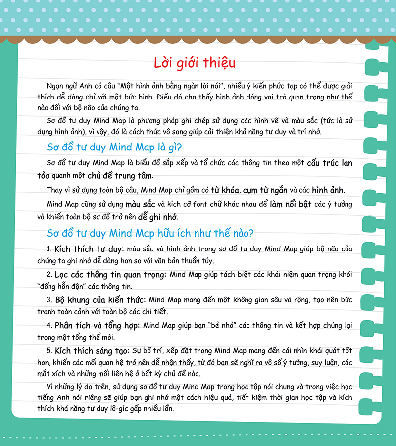 mind map - sơ đồ tư duy - từ vựng tiếng anh thông dụng