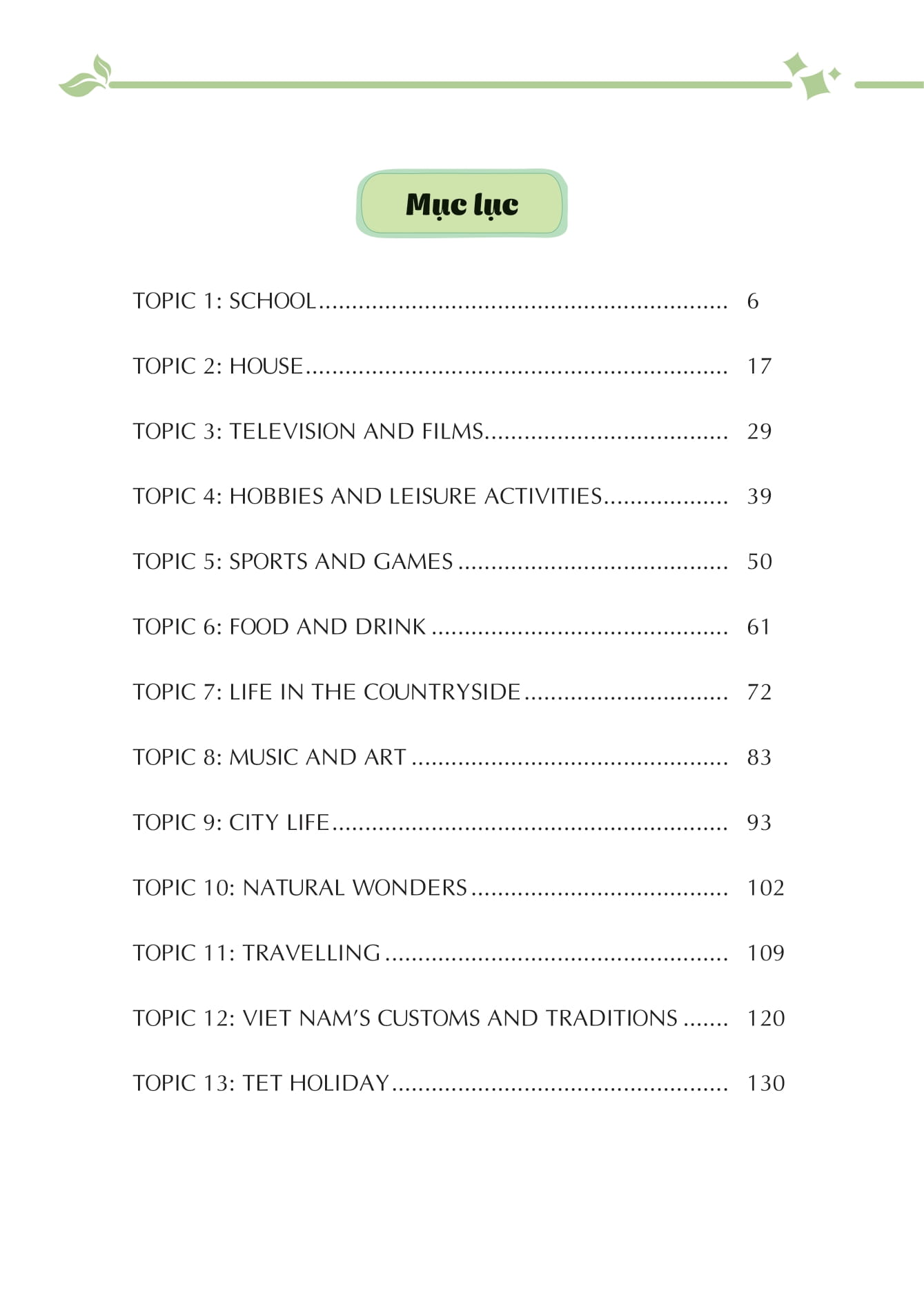 mind map từ vựng tiếng anh dành cho học sinh trung học cơ sở