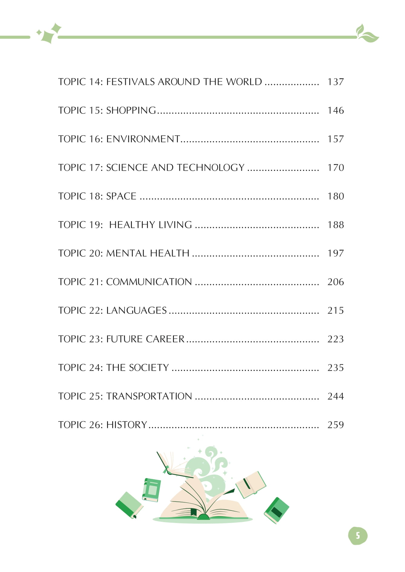 mind map từ vựng tiếng anh dành cho học sinh trung học cơ sở