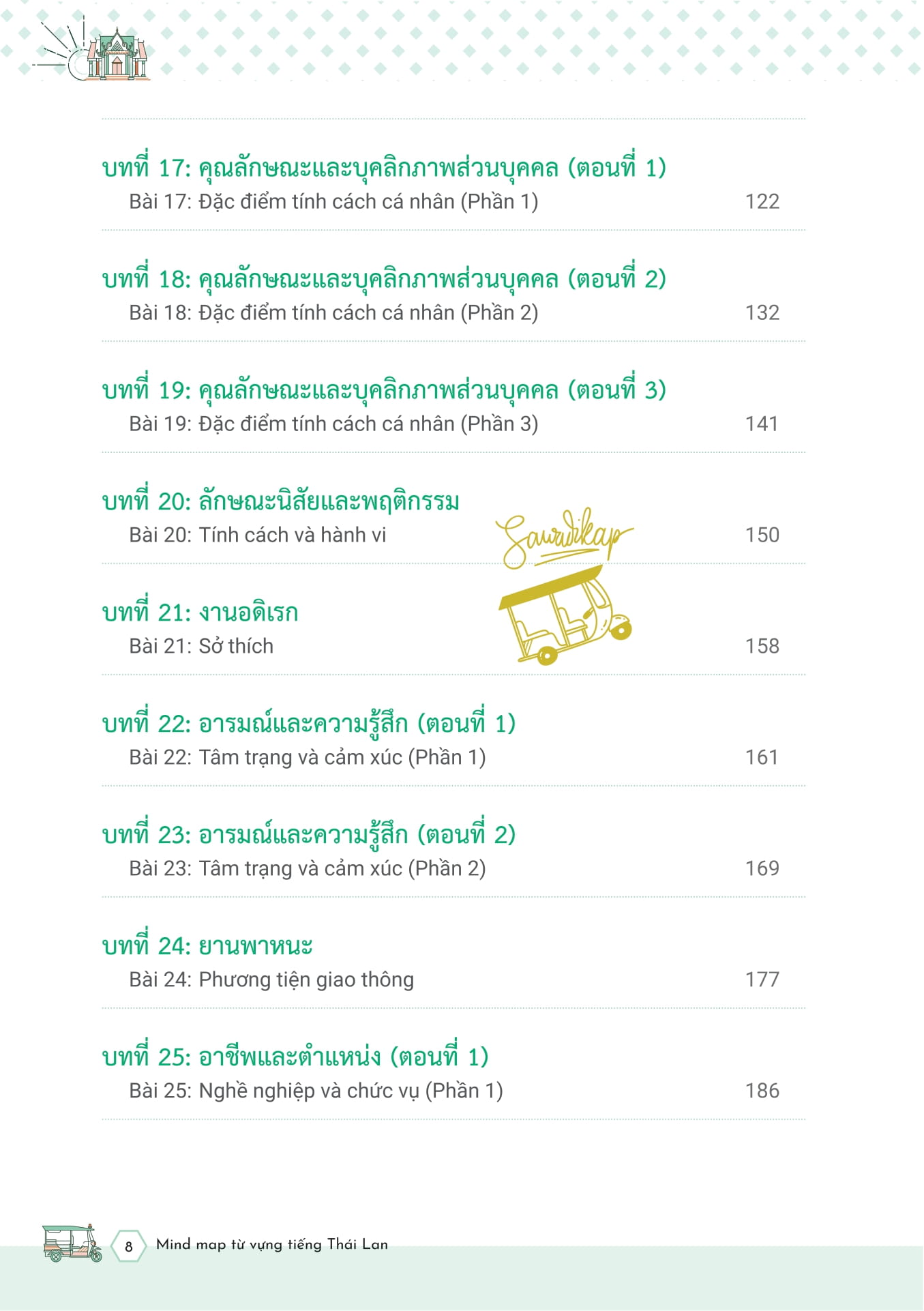 Mind Map Tu Vung Tieng Thai Lan - ผังคำศัพท์ภาษาไทย