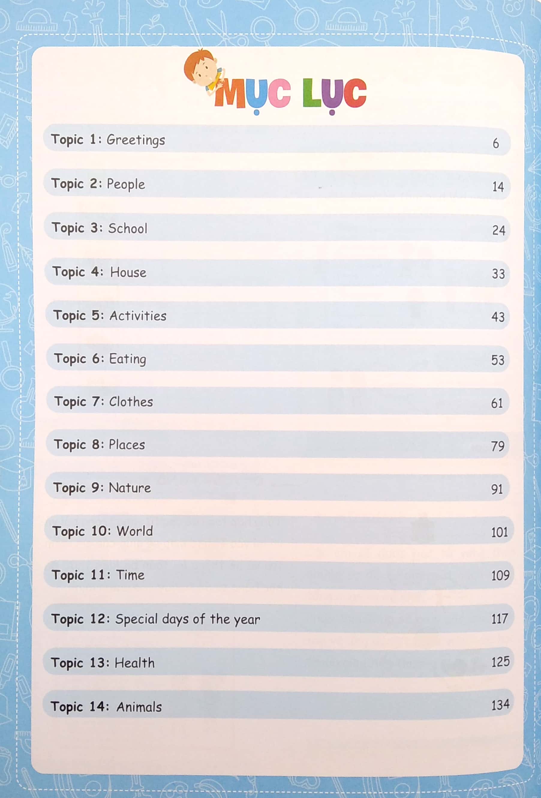 mind map vocabulary - học nhanh từ vựng tiếng anh bằng sơ đồ tư duy (tổng hợp từ vựng lớp 3-4-5 theo chủ đề)