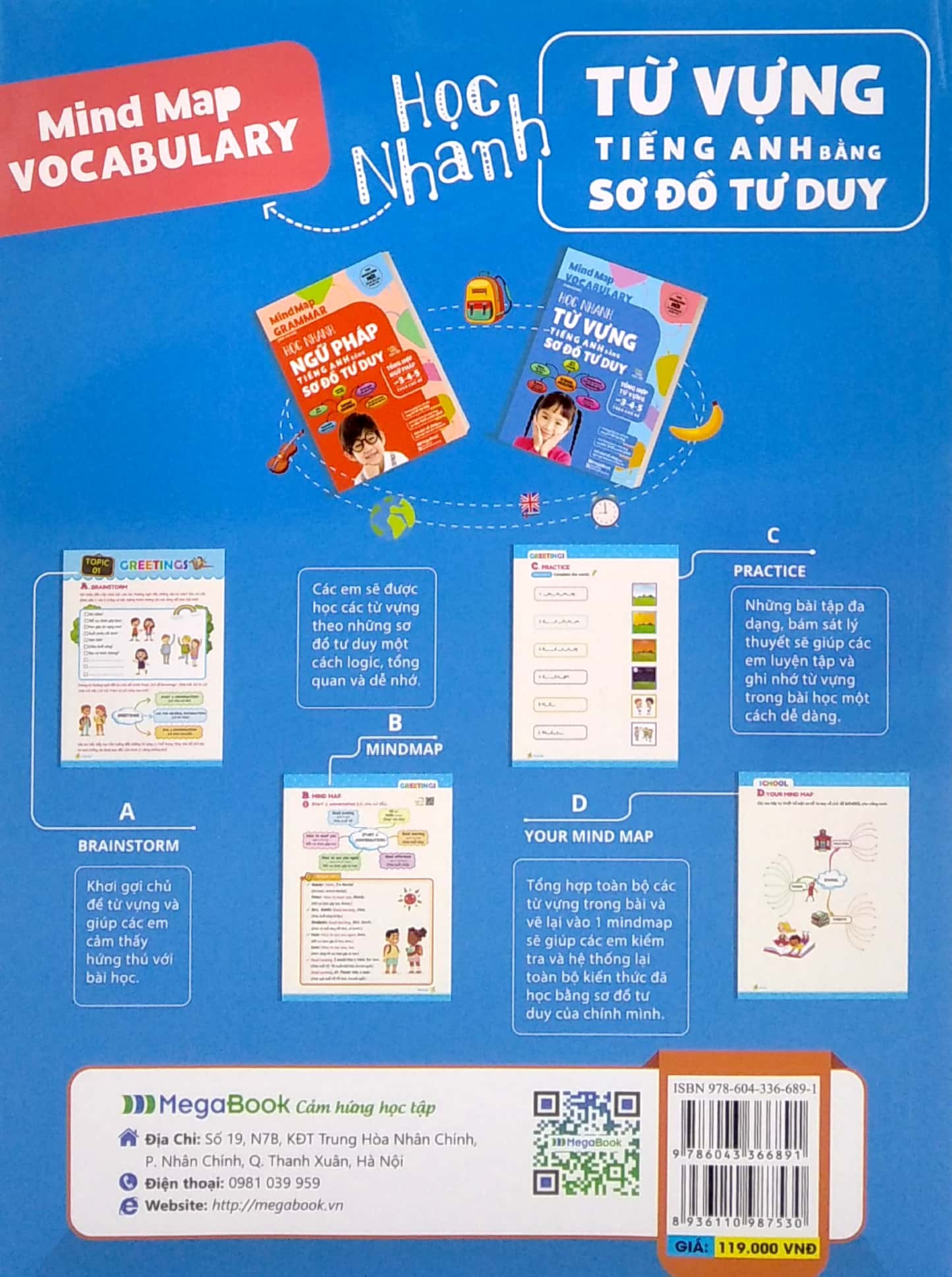 mind map vocabulary - học nhanh từ vựng tiếng anh bằng sơ đồ tư duy (tổng hợp từ vựng lớp 3-4-5 theo chủ đề)