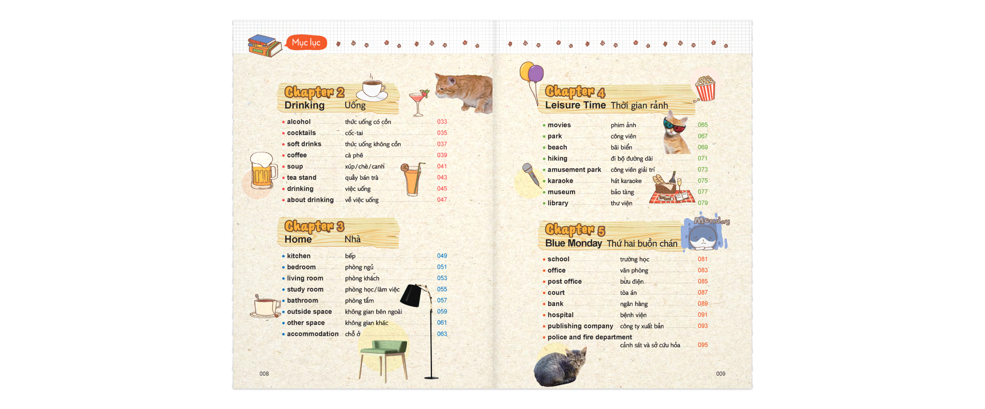 mind map vocabulary - học từ vựng tiếng anh bằng sơ đồ tư duy (kèm cd) (tái bản 2019)