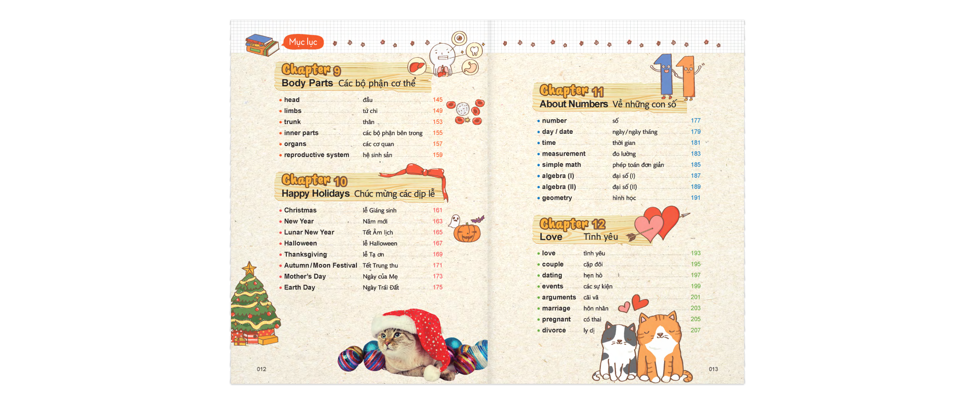 mind map vocabulary - học từ vựng tiếng anh bằng sơ đồ tư duy (kèm cd) (tái bản 2019)