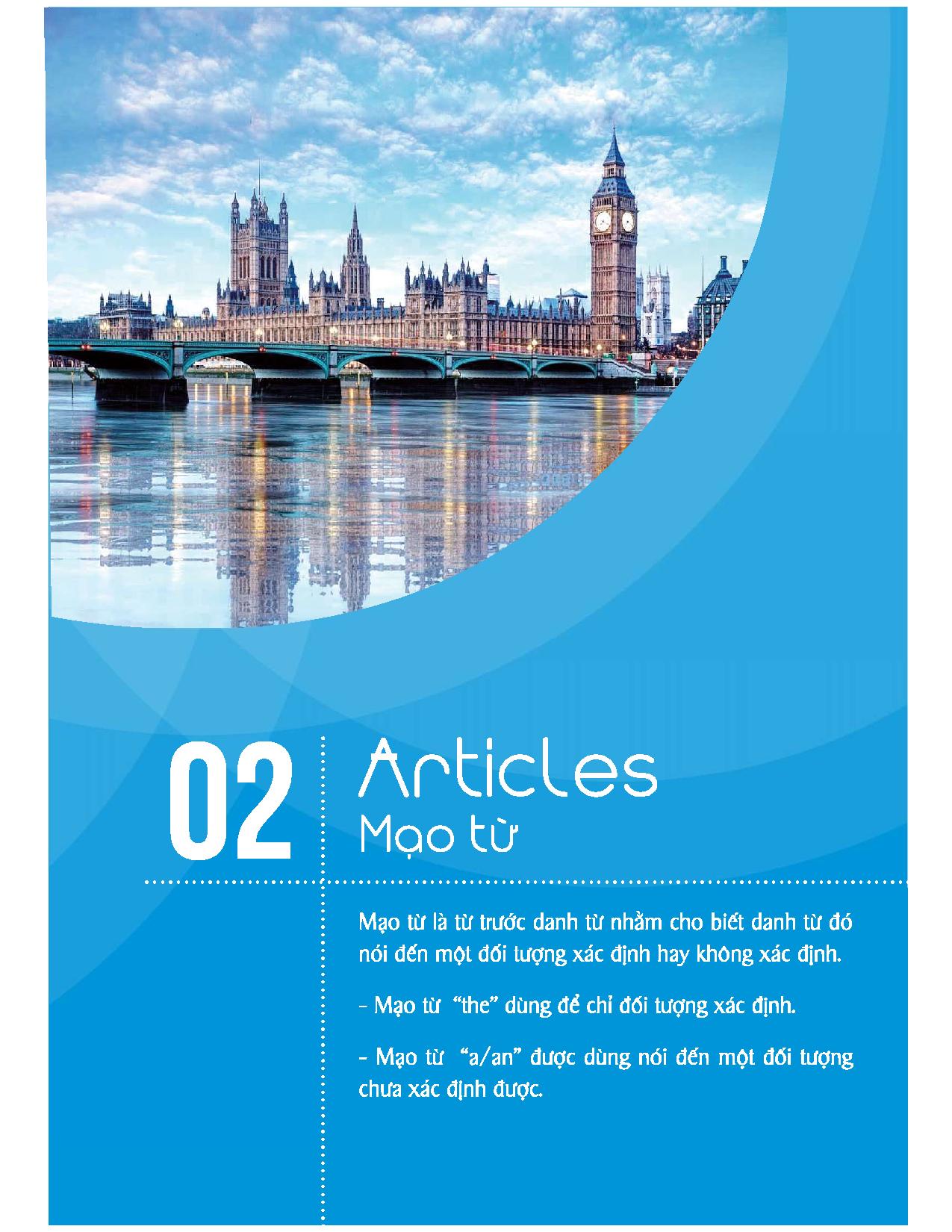 mindmap english grammar - ngữ pháp tiếng anh bằng sơ đồ tư duy