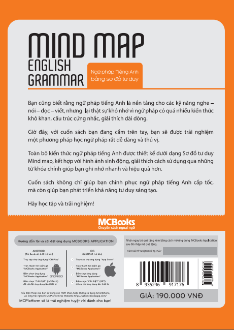 mindmap english grammar - ngữ pháp tiếng anh bằng sơ đồ tư duy