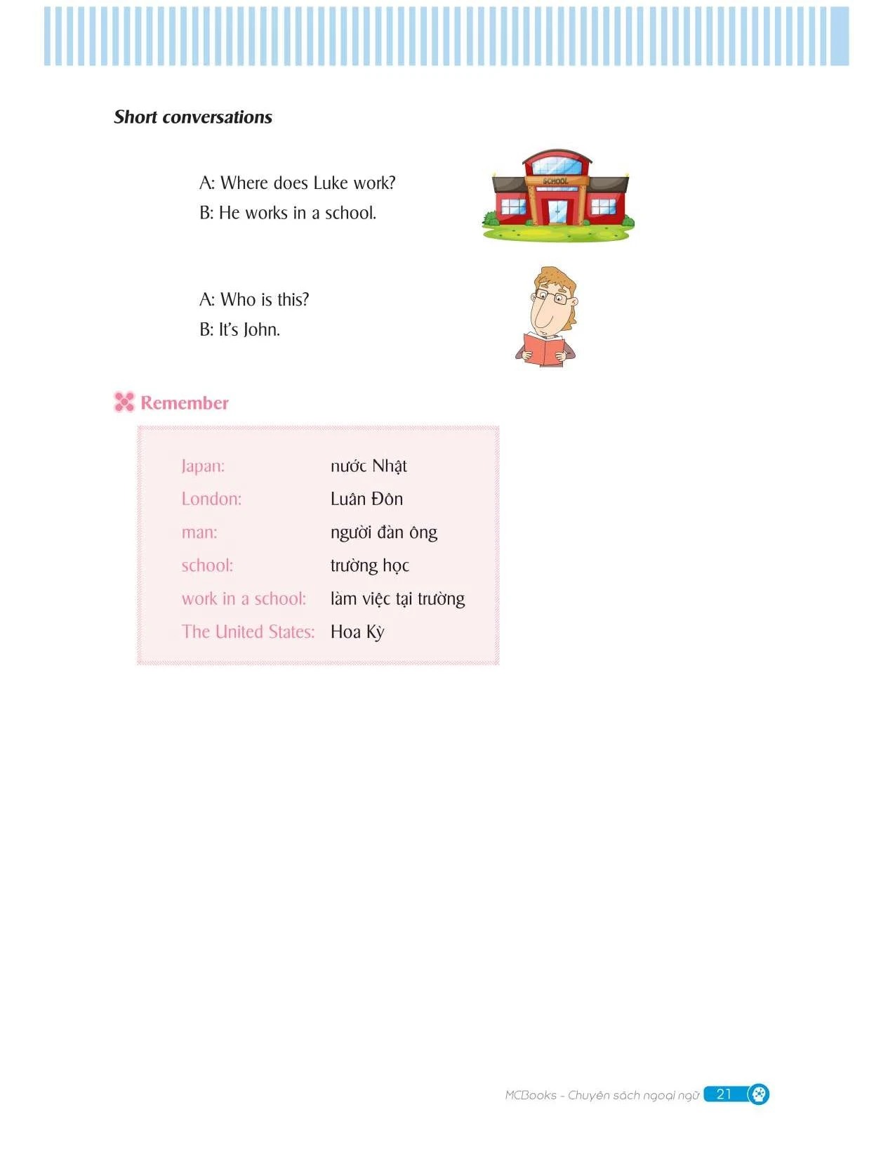 Mindmap English Grammar - Ngữ Pháp Tiếng Anh Bằng Sơ Đồ Tư Duy - Kèm Khóa Học Online