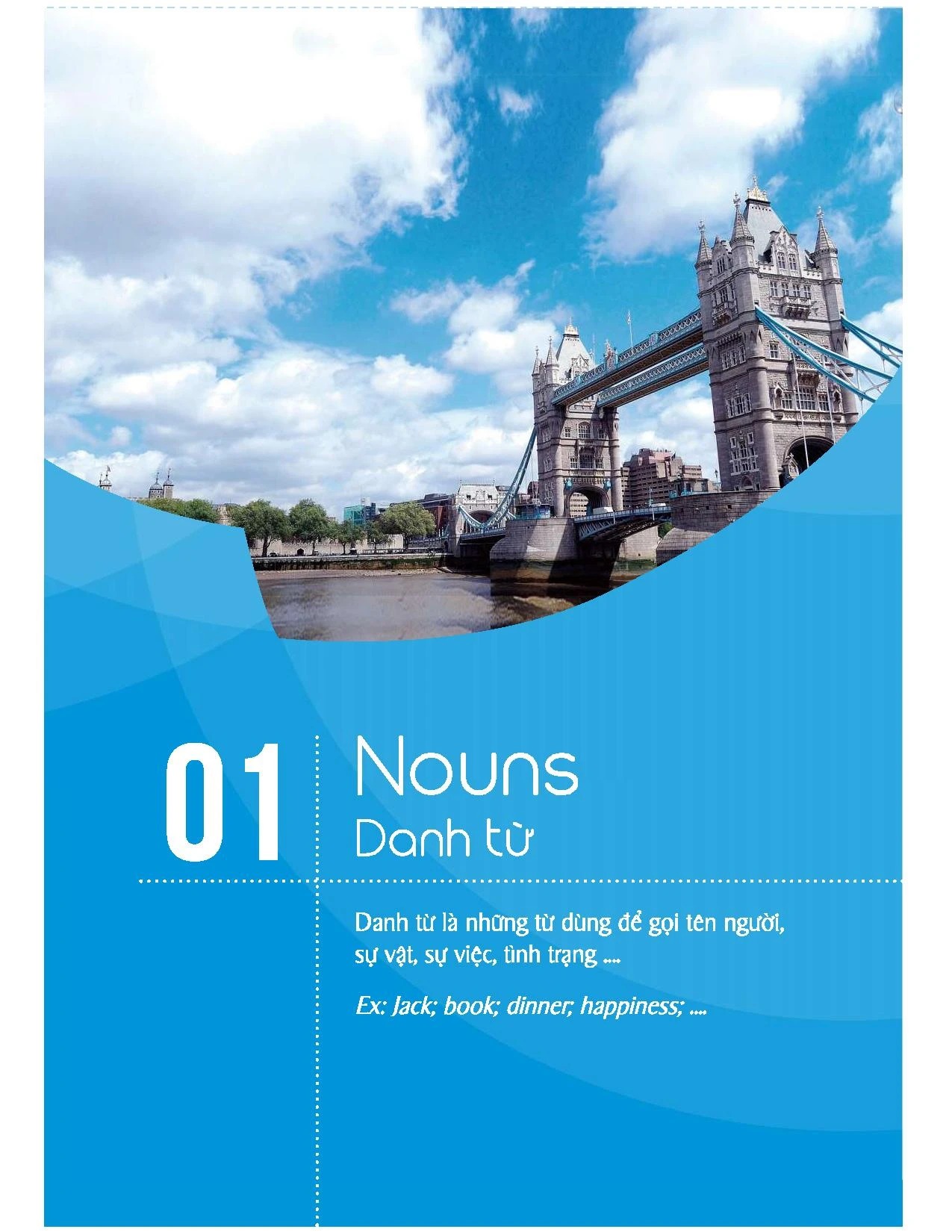 Mindmap English Grammar - Ngữ Pháp Tiếng Anh Bằng Sơ Đồ Tư Duy - Kèm Khóa Học Online