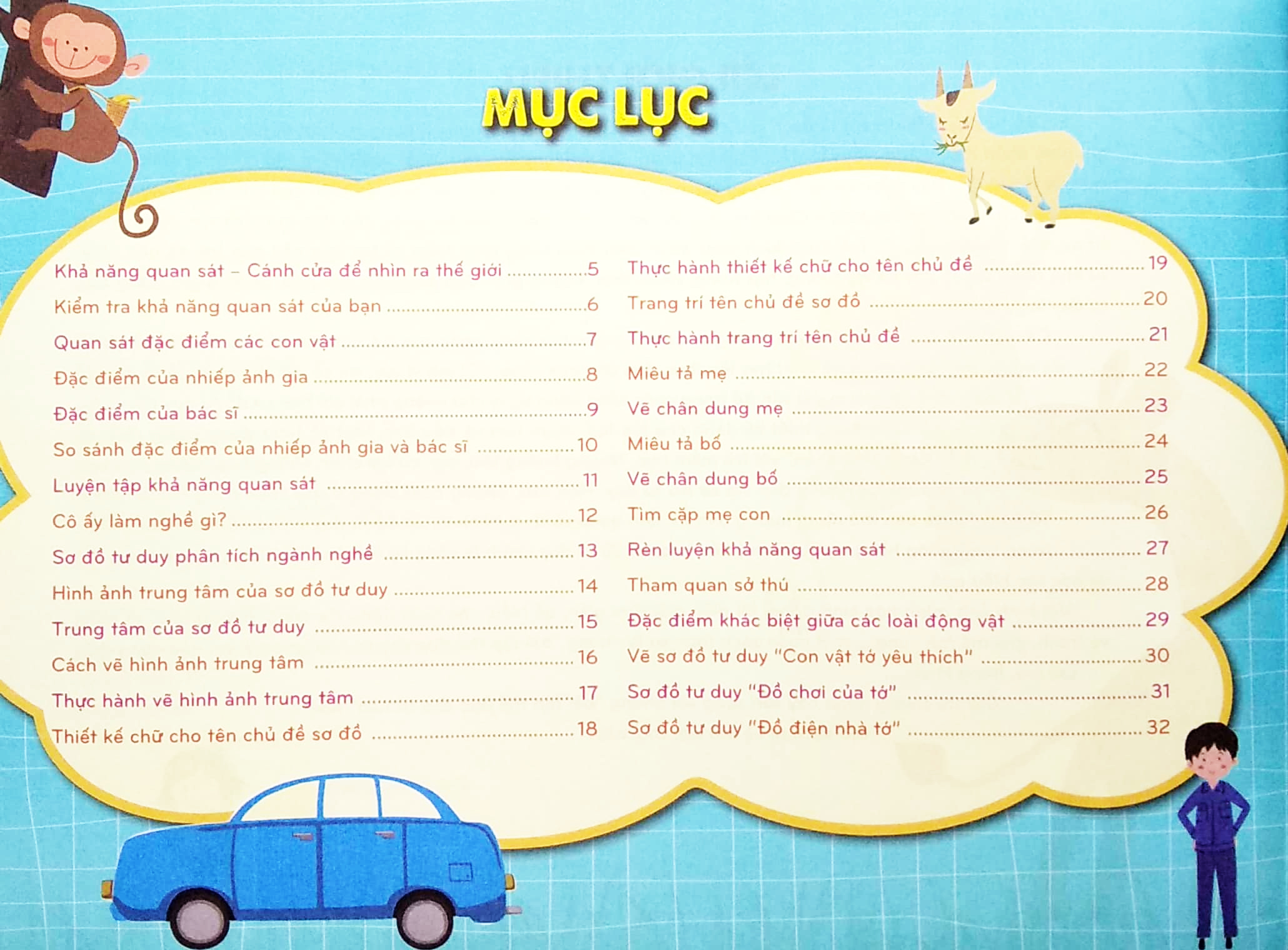 mindmap for kids - chơi hay, học vui với sơ đồ tư duy - khả năng quan sát