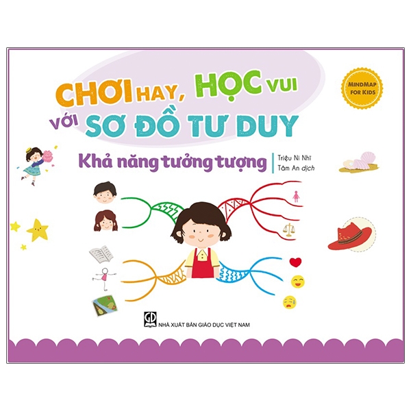 mindmap for kids - chơi hay, học vui với sơ đồ tư duy - khả năng tưởng tượng