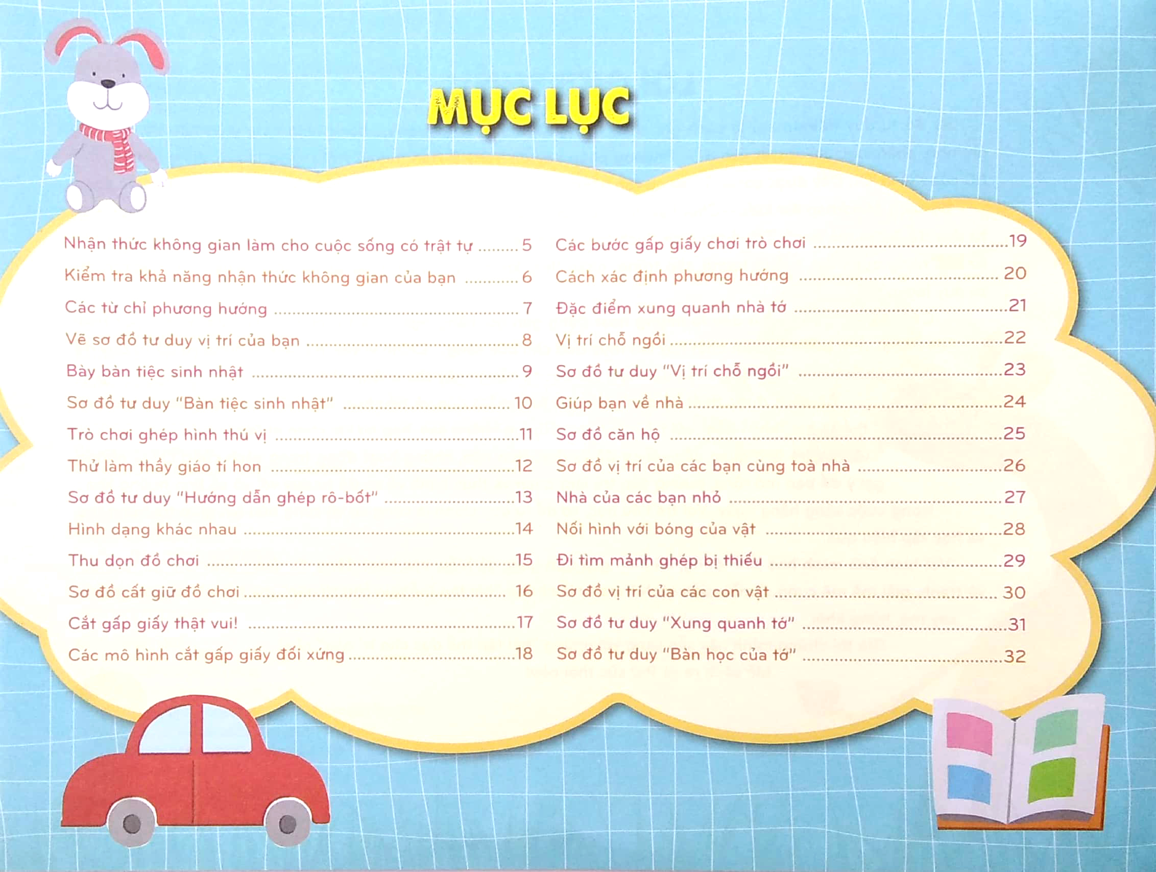 mindmap for kids - chơi hay, học vui với sơ đồ tư duy - nhận thức không gian