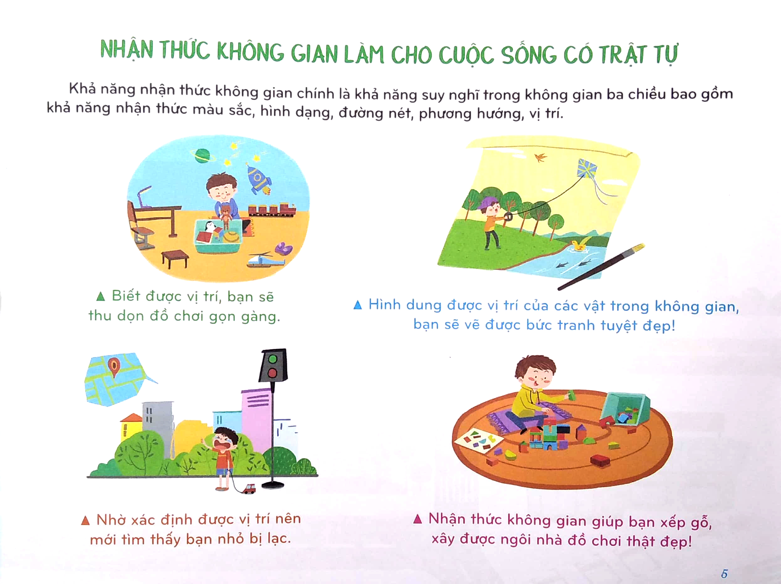 mindmap for kids - chơi hay, học vui với sơ đồ tư duy - nhận thức không gian