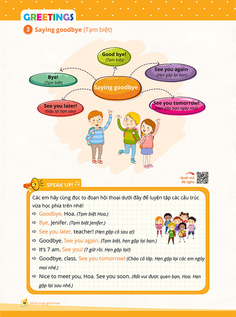 mindmap grammar - học nhanh ngữ pháp tiếng anh bằng sơ đồ tư duy (tổng hợp ngữ pháp lớp 3-4-5 theo chủ đề)