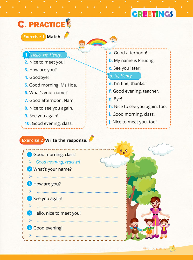 mindmap grammar - học nhanh ngữ pháp tiếng anh bằng sơ đồ tư duy (tổng hợp ngữ pháp lớp 3-4-5 theo chủ đề)