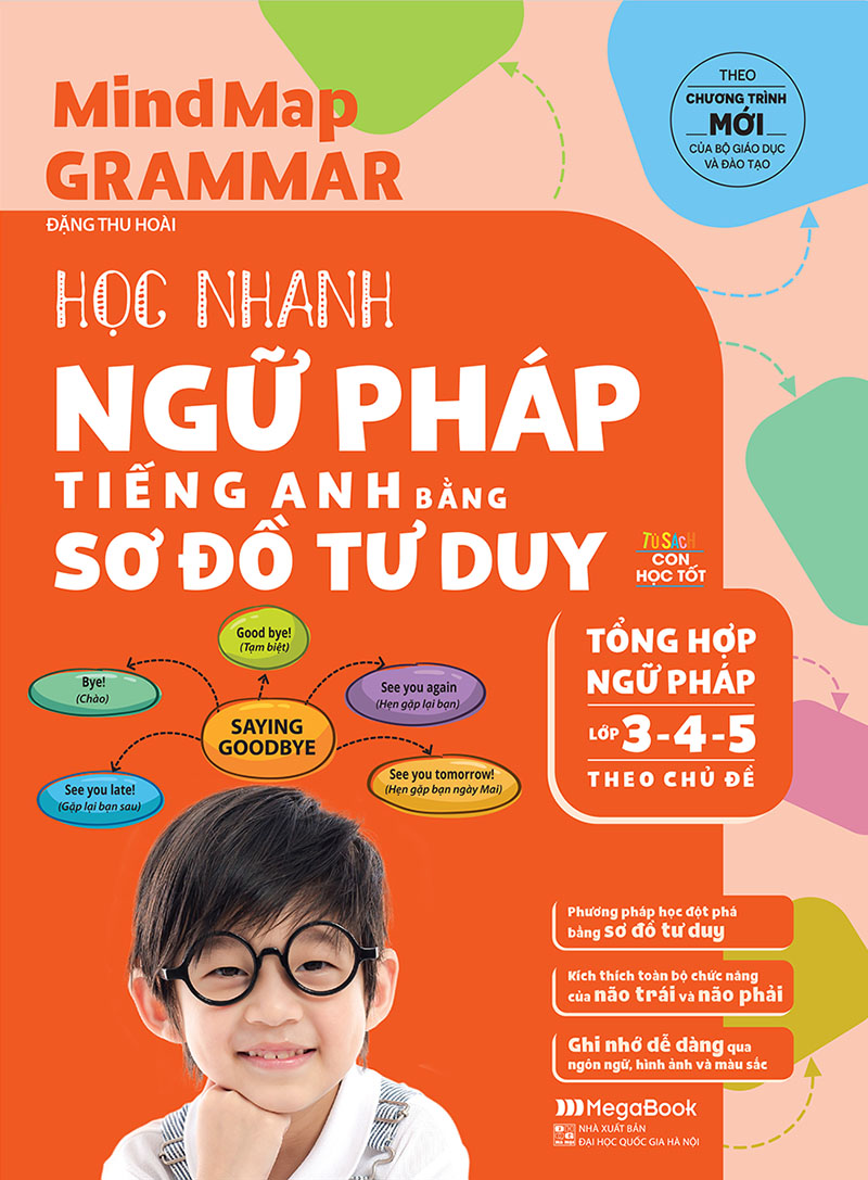 mindmap grammar - học nhanh ngữ pháp tiếng anh bằng sơ đồ tư duy (tổng hợp ngữ pháp lớp 3-4-5 theo chủ đề)
