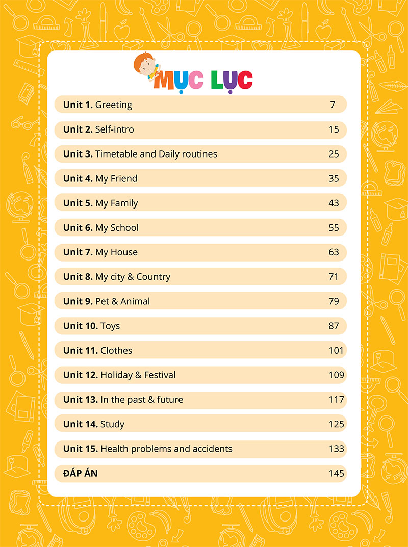 mindmap grammar - học nhanh ngữ pháp tiếng anh bằng sơ đồ tư duy (tổng hợp ngữ pháp lớp 3-4-5 theo chủ đề)