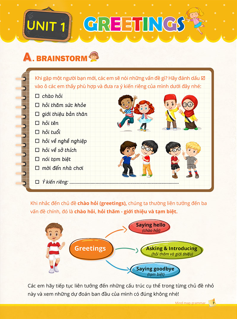 mindmap grammar - học nhanh ngữ pháp tiếng anh bằng sơ đồ tư duy (tổng hợp ngữ pháp lớp 3-4-5 theo chủ đề)