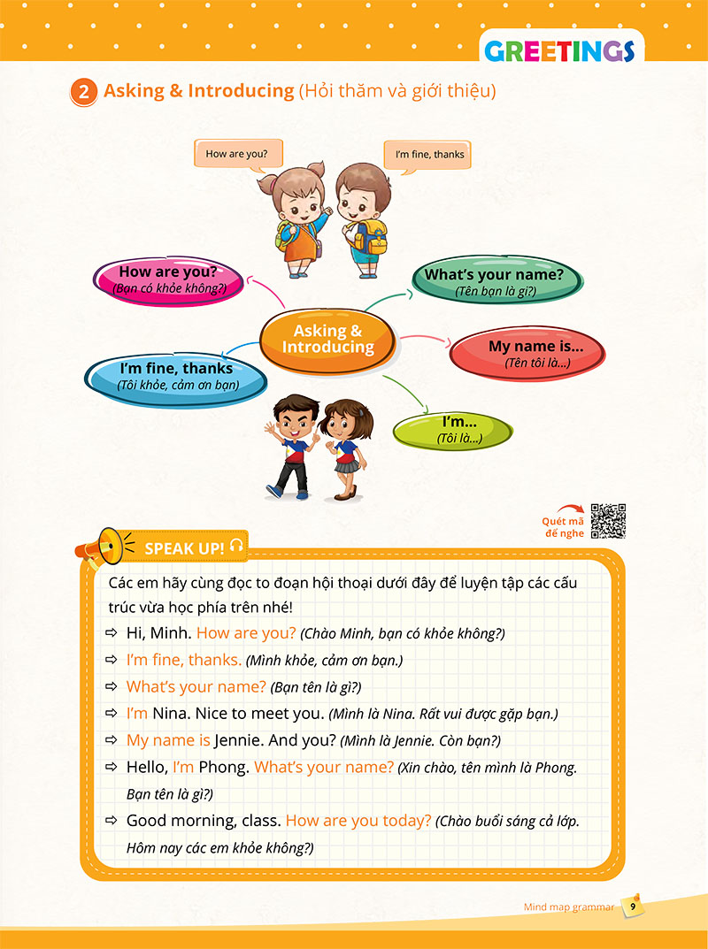 mindmap grammar - học nhanh ngữ pháp tiếng anh bằng sơ đồ tư duy (tổng hợp ngữ pháp lớp 3-4-5 theo chủ đề)