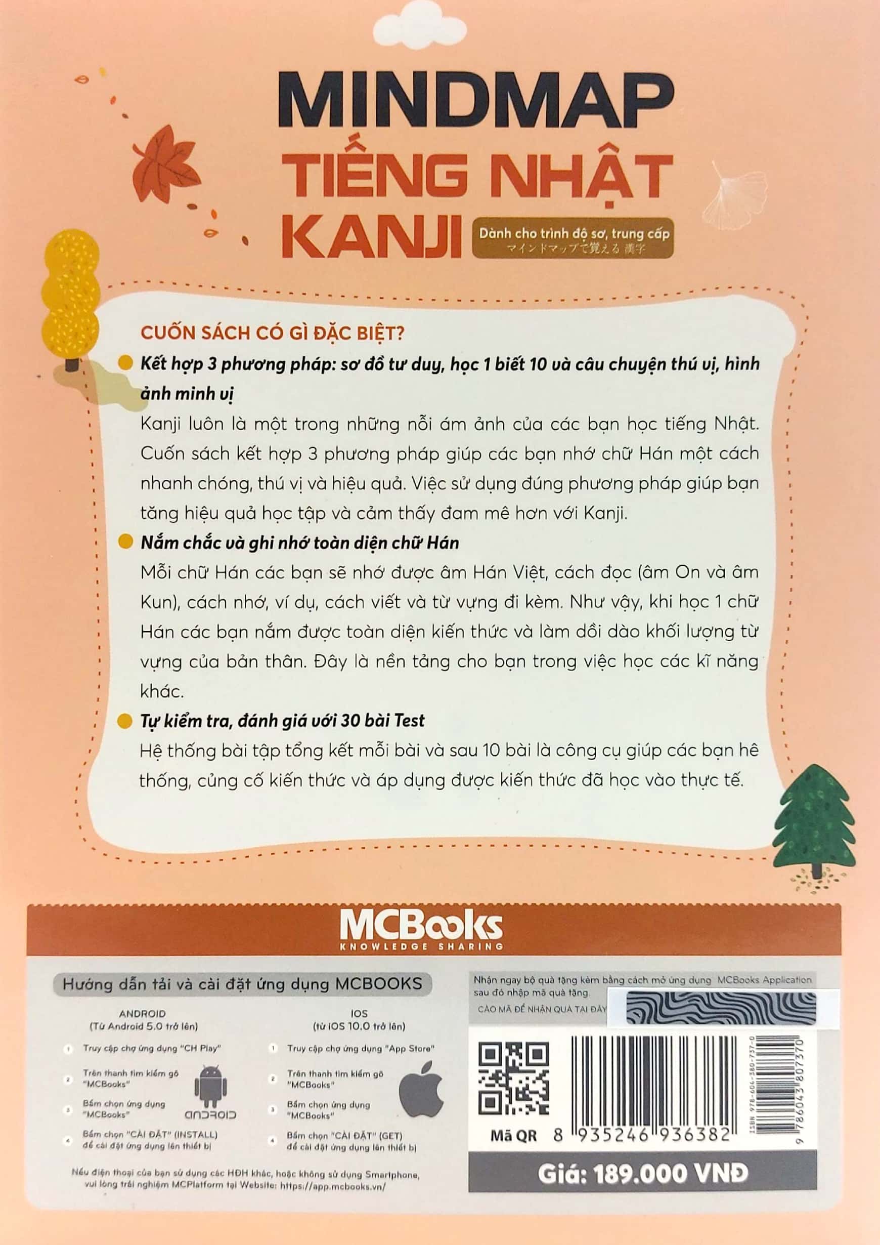 mindmap tiếng nhật kanji - dành cho trình độ sơ, trung cấp