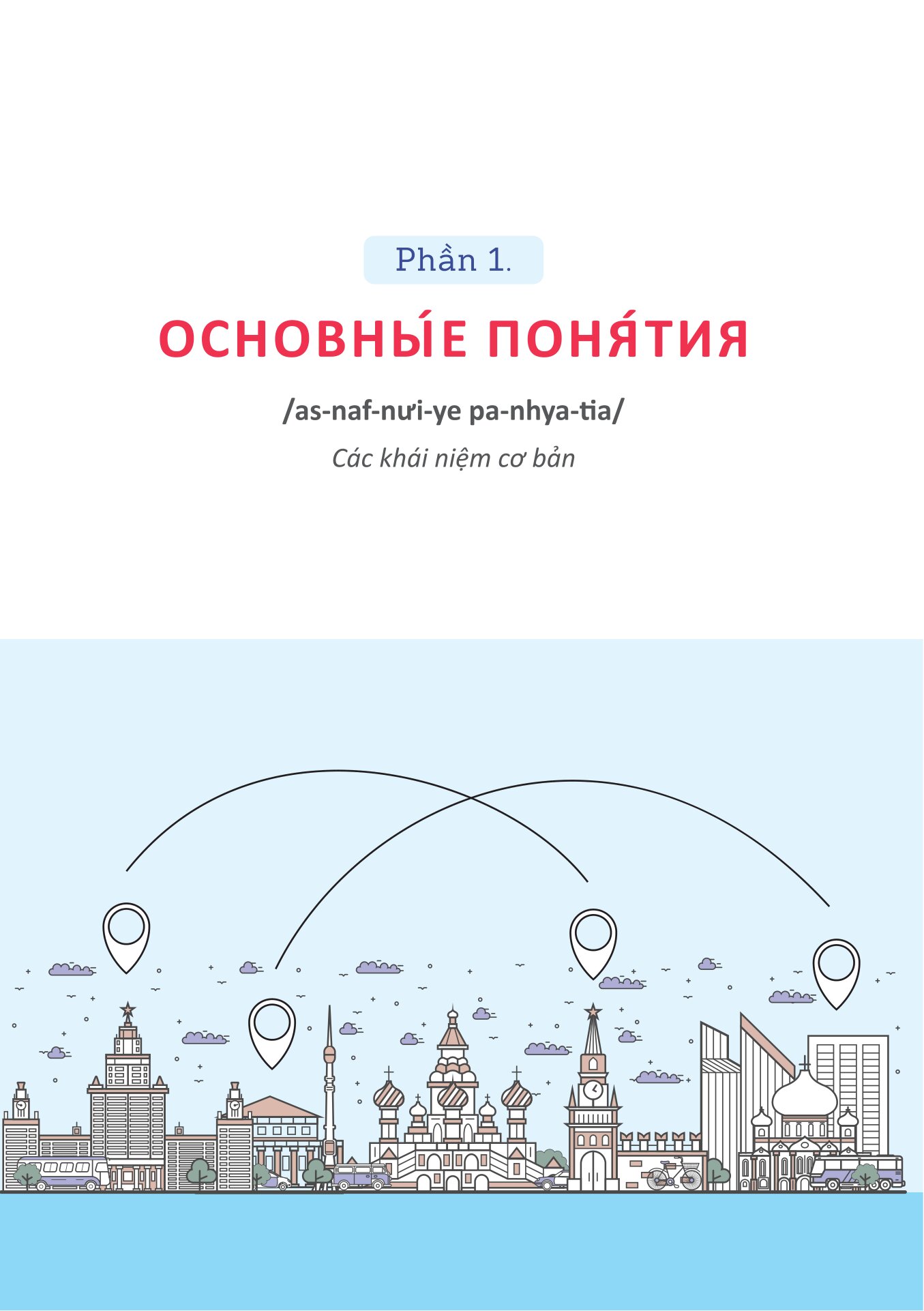 Mindmap Từ Vựng Tiếng Nga Thông Dụng Dành Cho Người Mới Bắt Đầu
