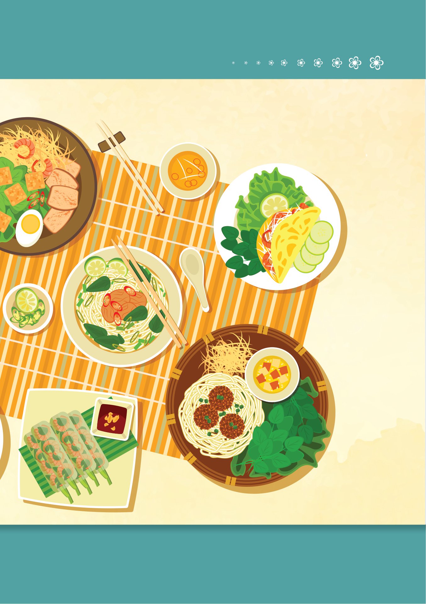 mindmap từ vựng tiếng trung theo giáo trình hán ngữ