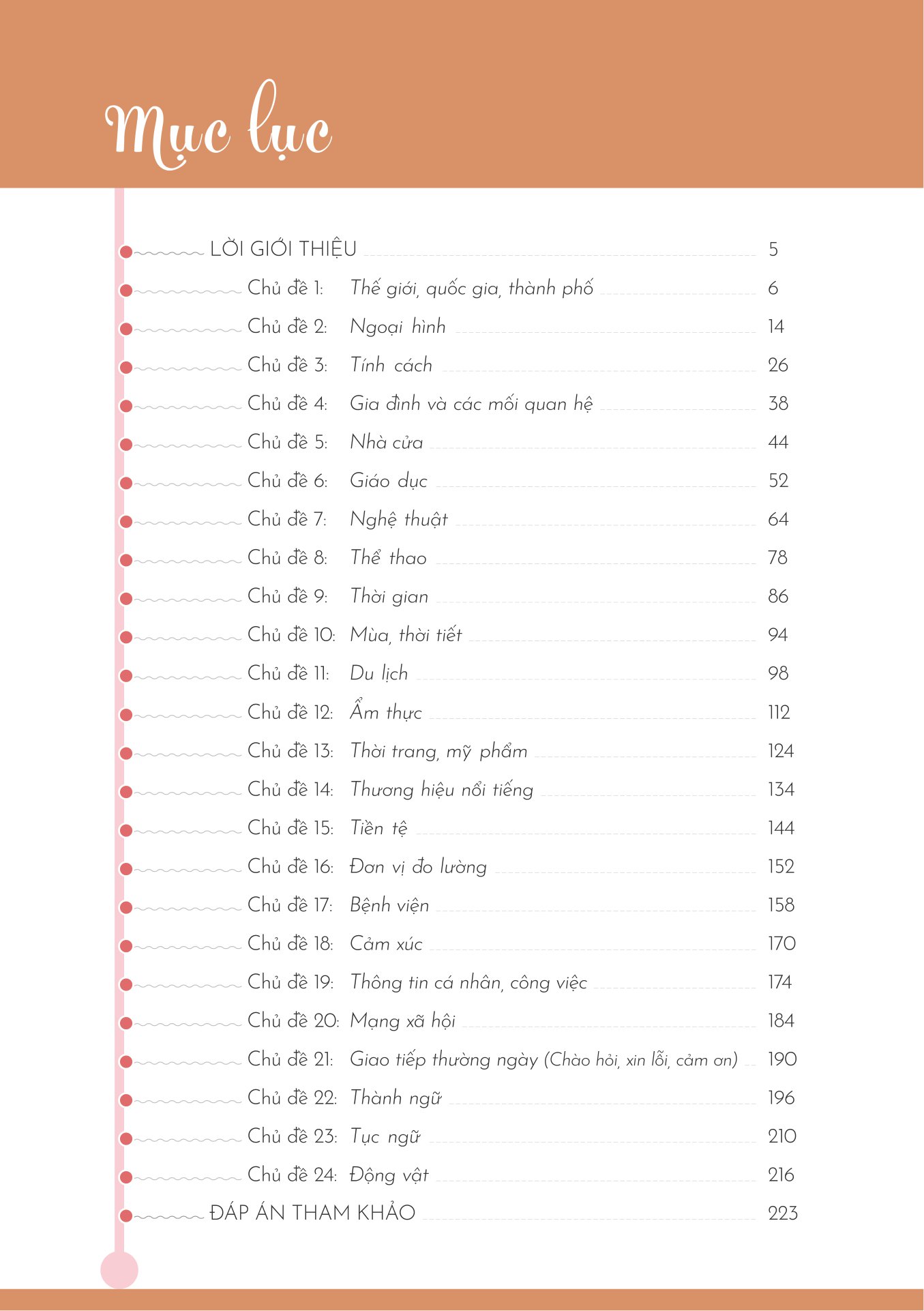 mindmap từ vựng tiếng trung theo giáo trình hán ngữ