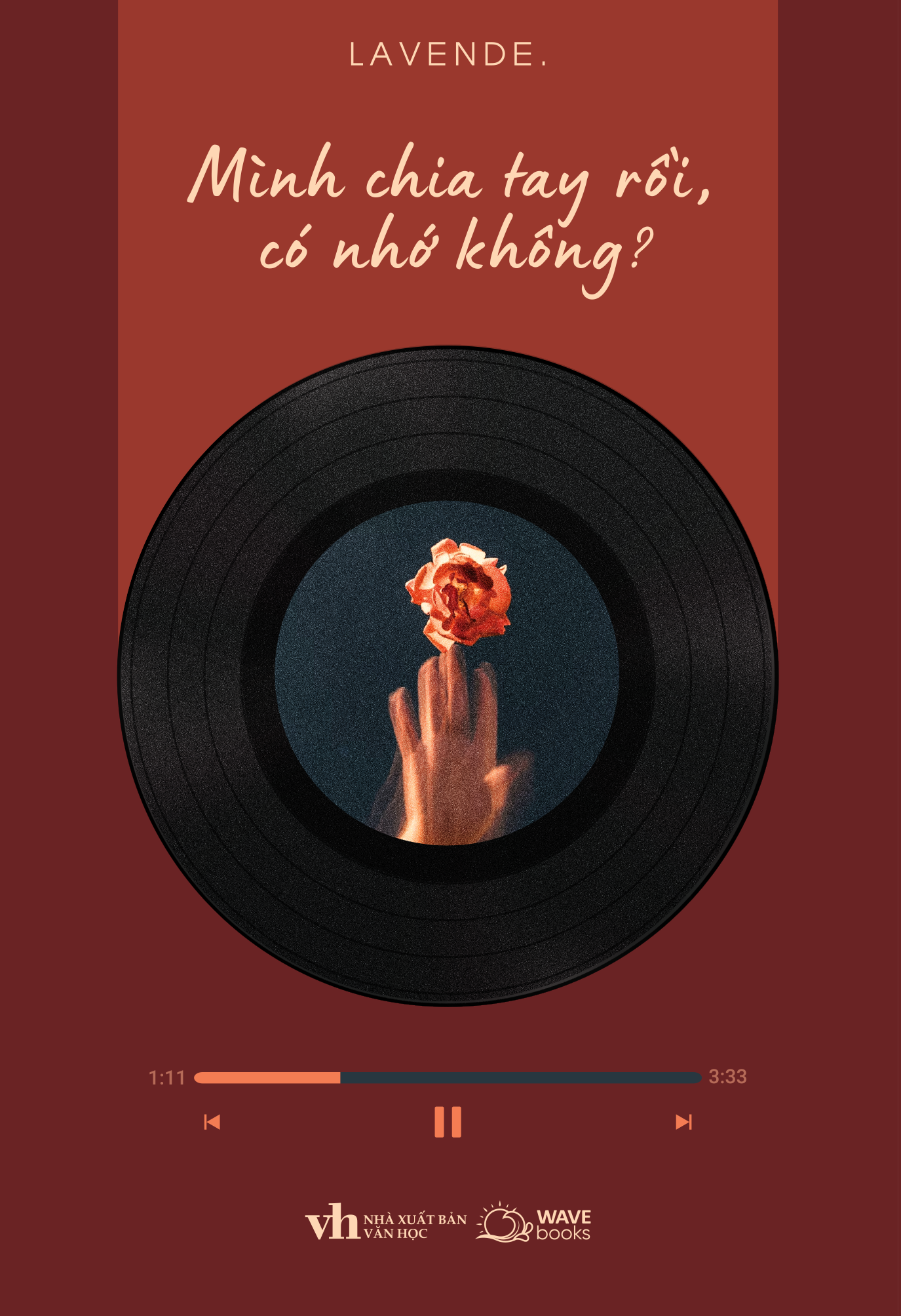 Minh Chia Tay Roi, Co Nho Khong?