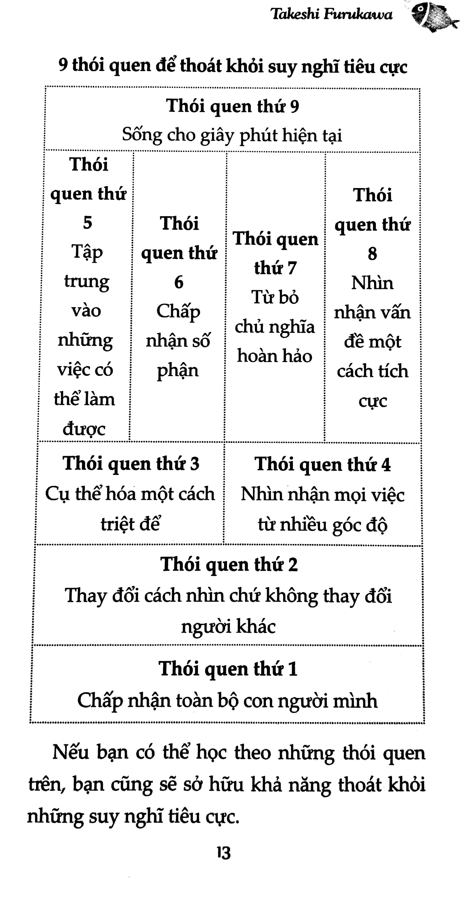 mình là cá, việc của mình là bơi - sống như người nhật (tái bản 2024)