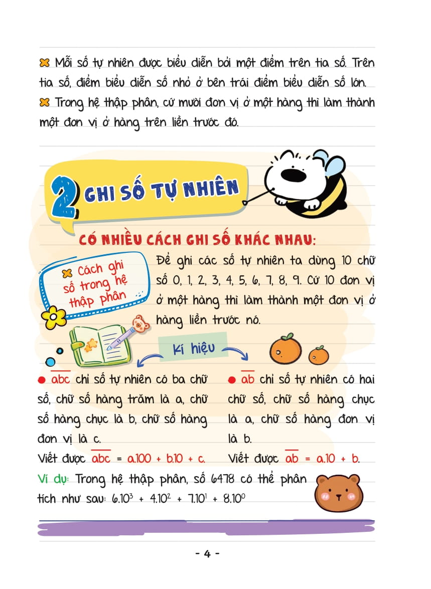 Mini Note - Sieu Gon, Sieu Nho Toan 6