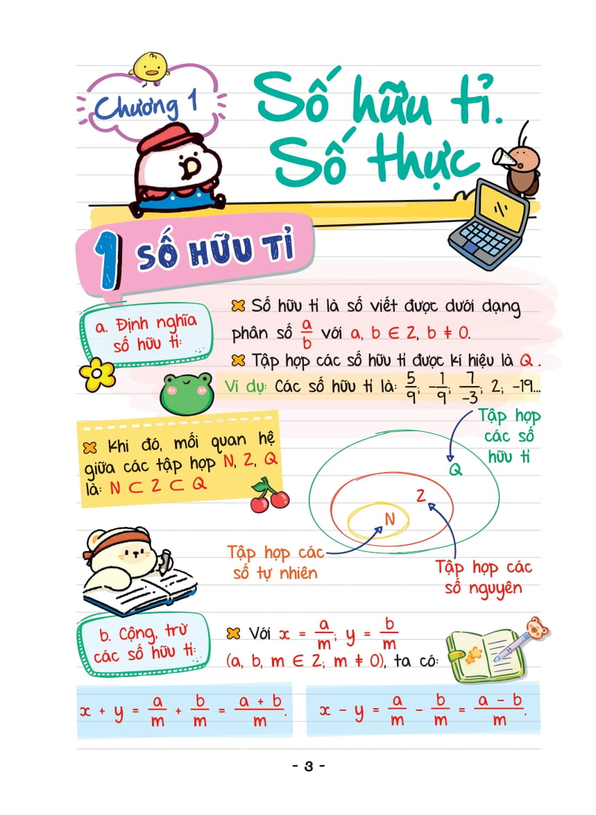 Mini Note - Sieu Gon, Sieu Nho Toan 7