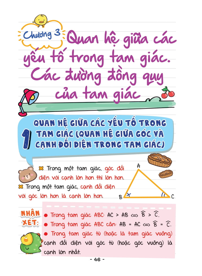 Mini Note - Sieu Gon, Sieu Nho Toan 7
