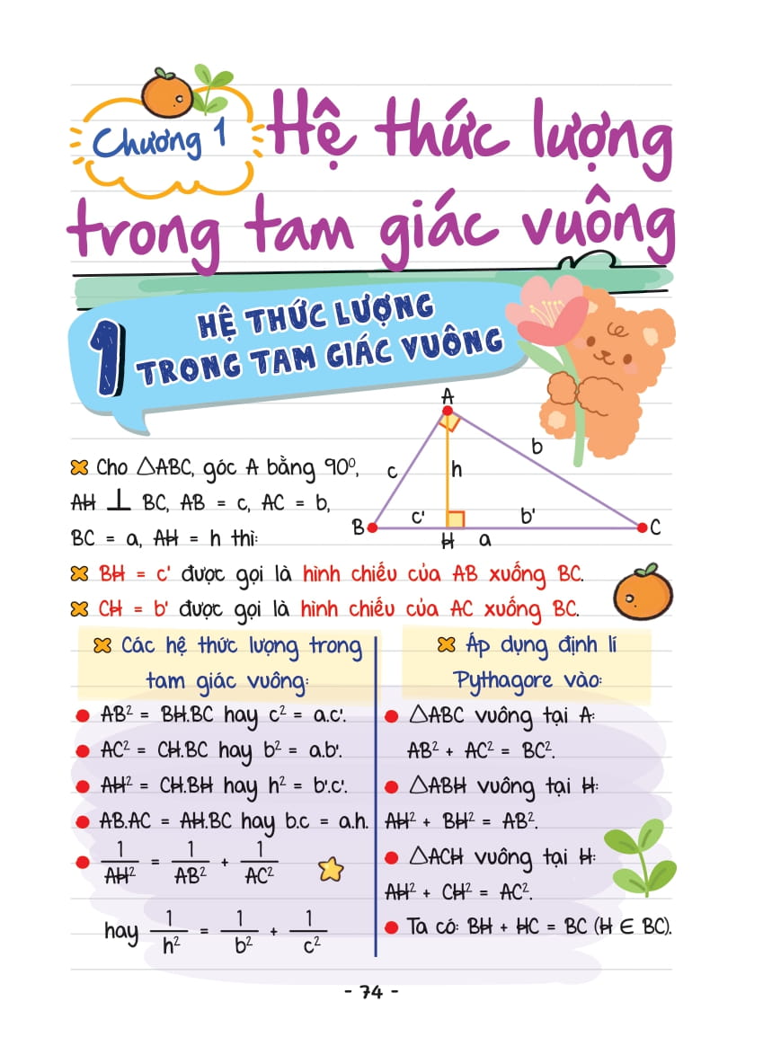 Mini Note - Sieu Gon, Sieu Nho Toan 9