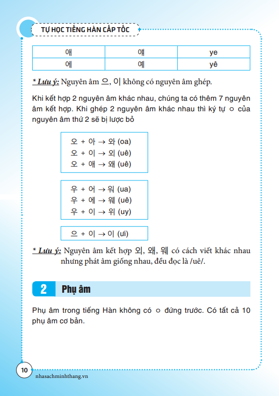 minjung - tự học tiếng hàn cấp tốc (tái bản 2019)