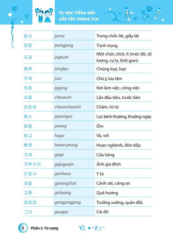 minjung - tự học tiếng hàn cấp tốc trong 24h
