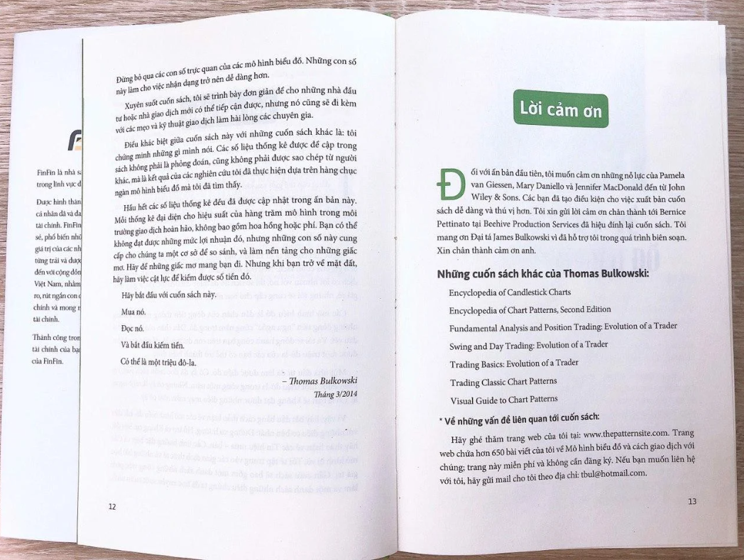 mô hình biểu đồ - phương pháp hiệu quả để tìm kiếm lợi nhuận