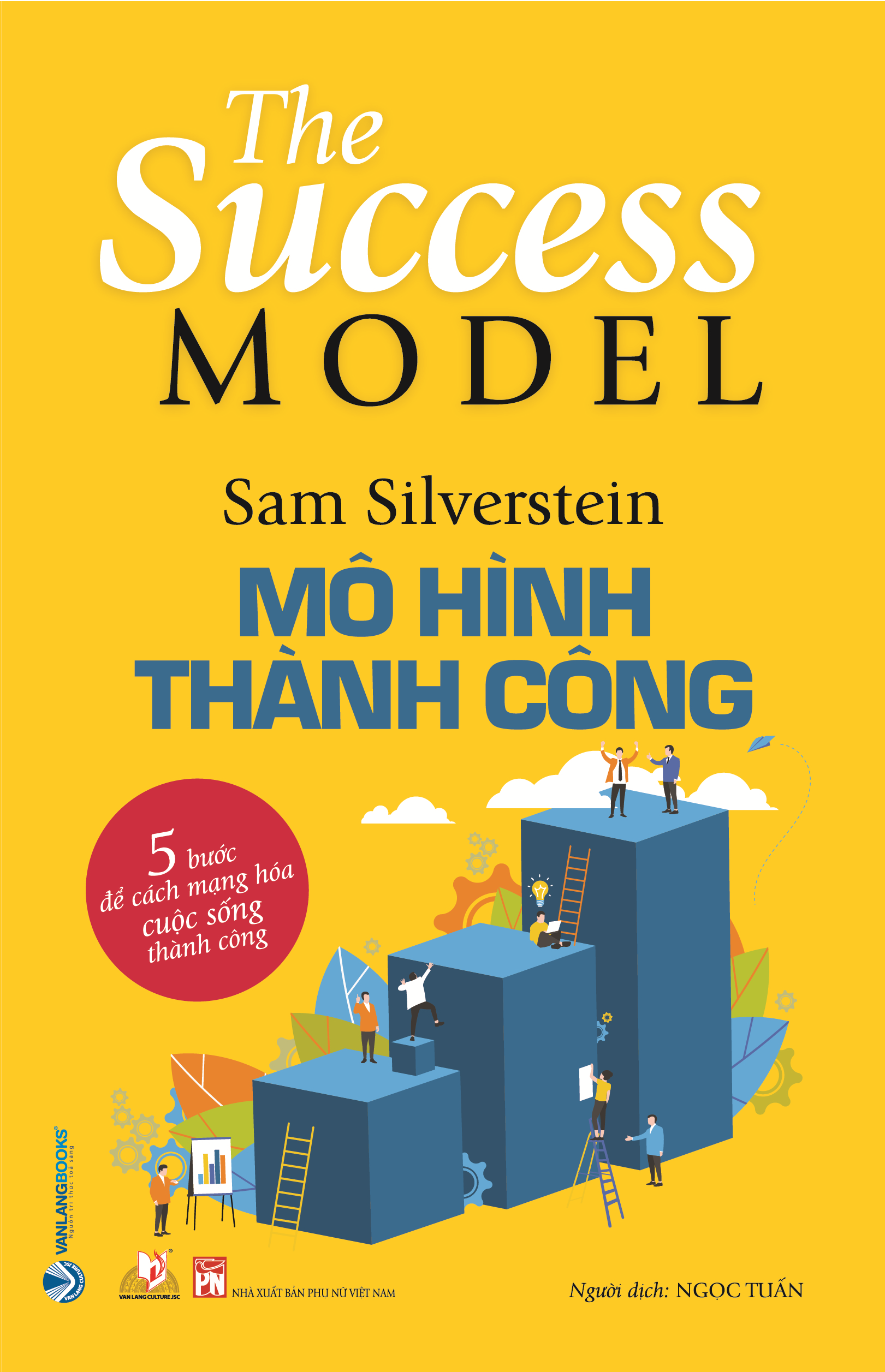 mô hình thành công - the success model