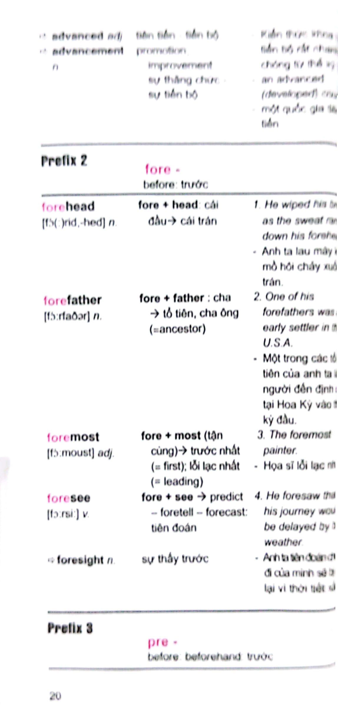 mở rộng vốn từ tiếng anh