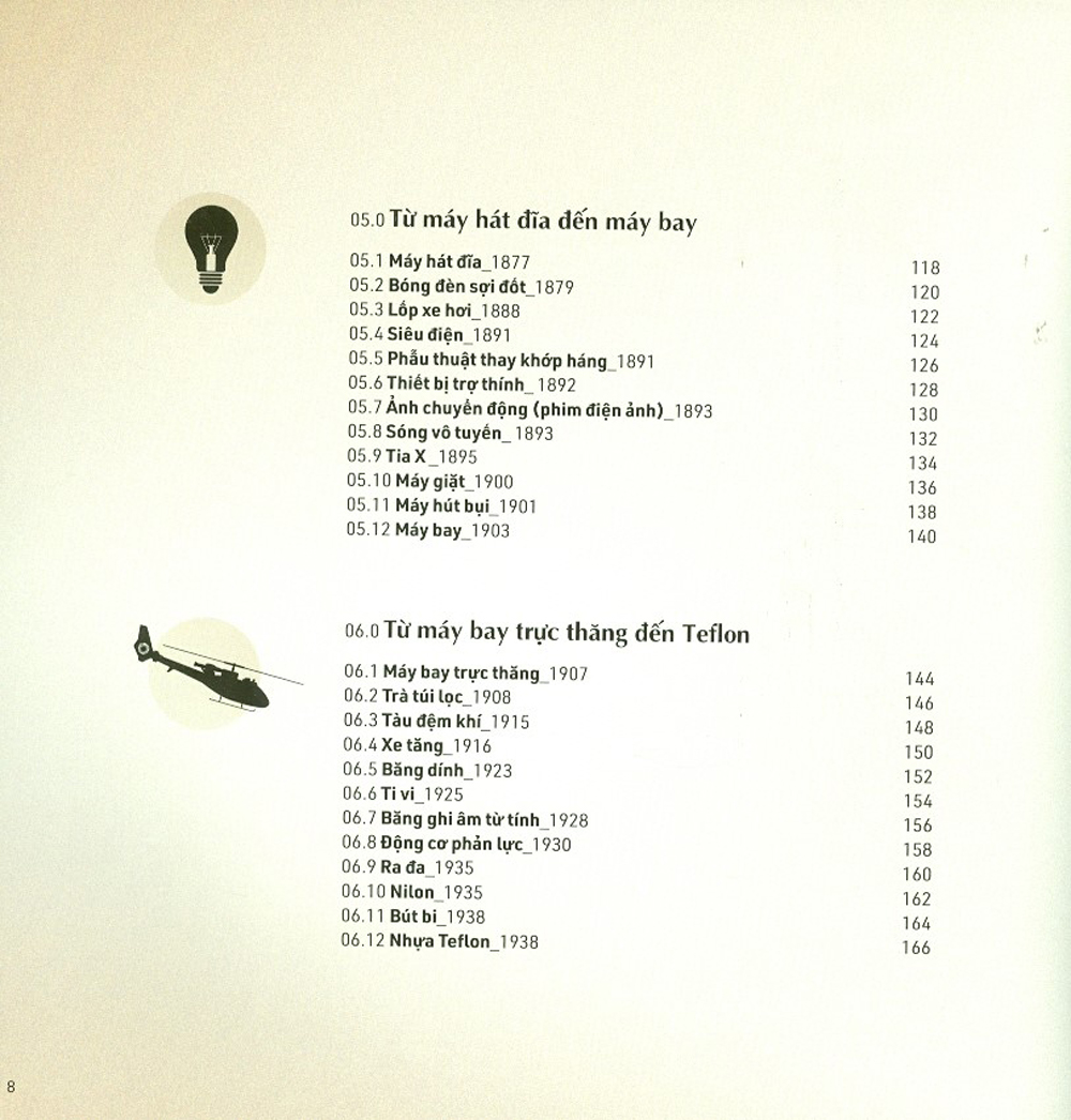 mọi điều bạn cần biết về các phát minh